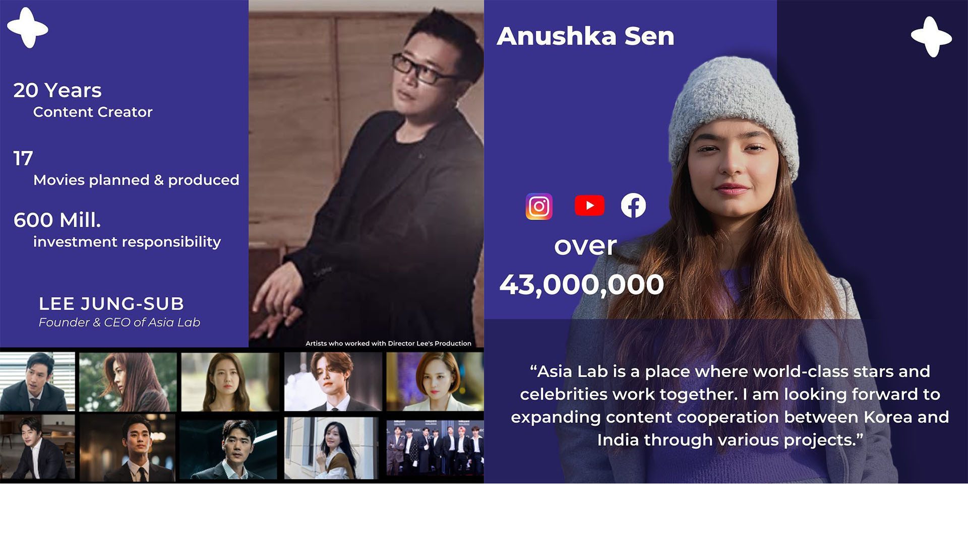 Anushka Sen Age Ki X Video - Anushka Sen Coming Soon With Korean Stars 2022 - Arya Ek Fan